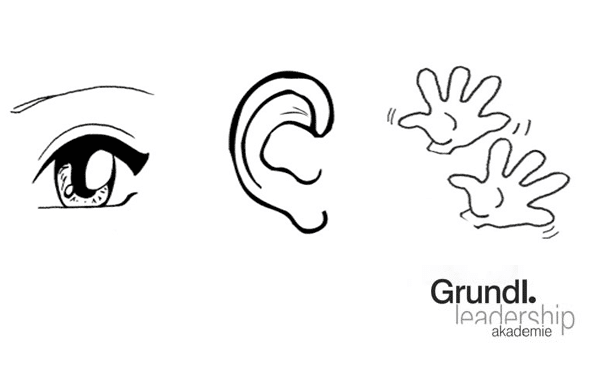 welcher wahrnehmungstyp sind sie