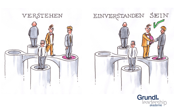 verstehen, ohne einverstanden sein zu müssen