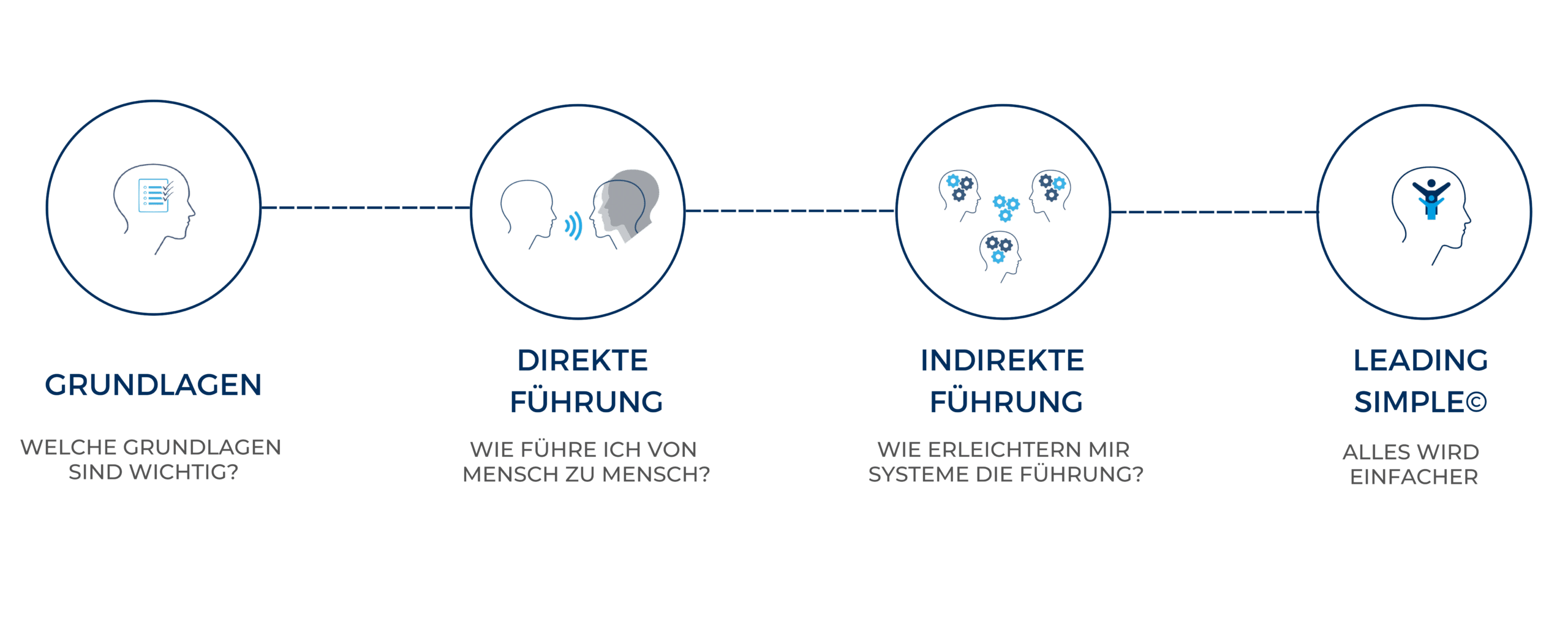 kopie von ls grafik 2 (5000 × 2000 px)